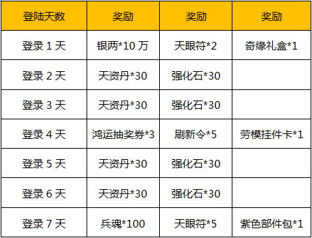 QQ图片20170426184759.png